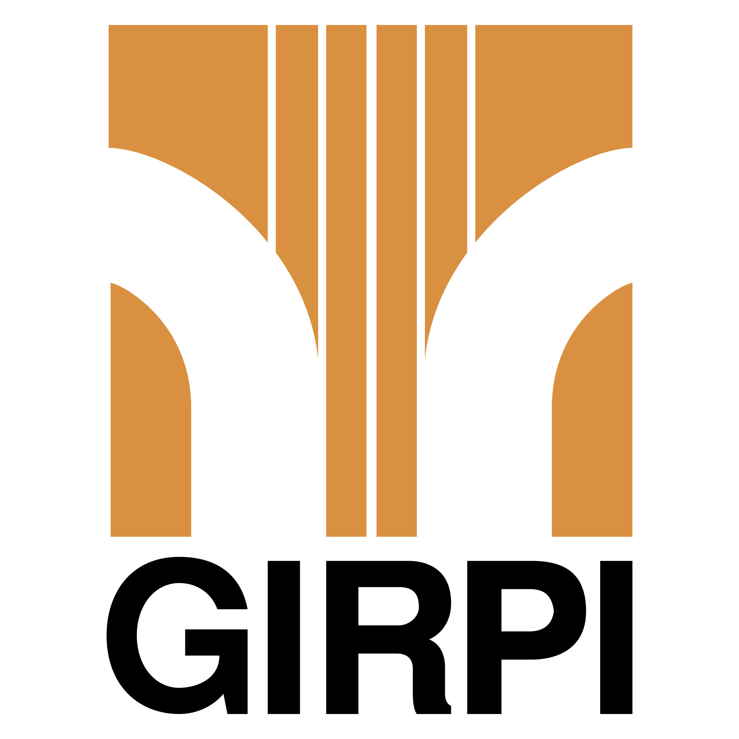 GIRPI